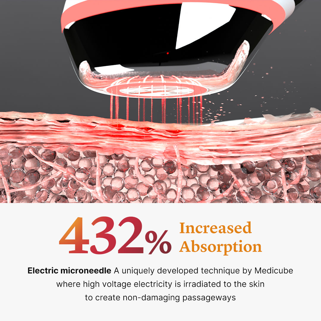 ATS Air Shot - medicube.us