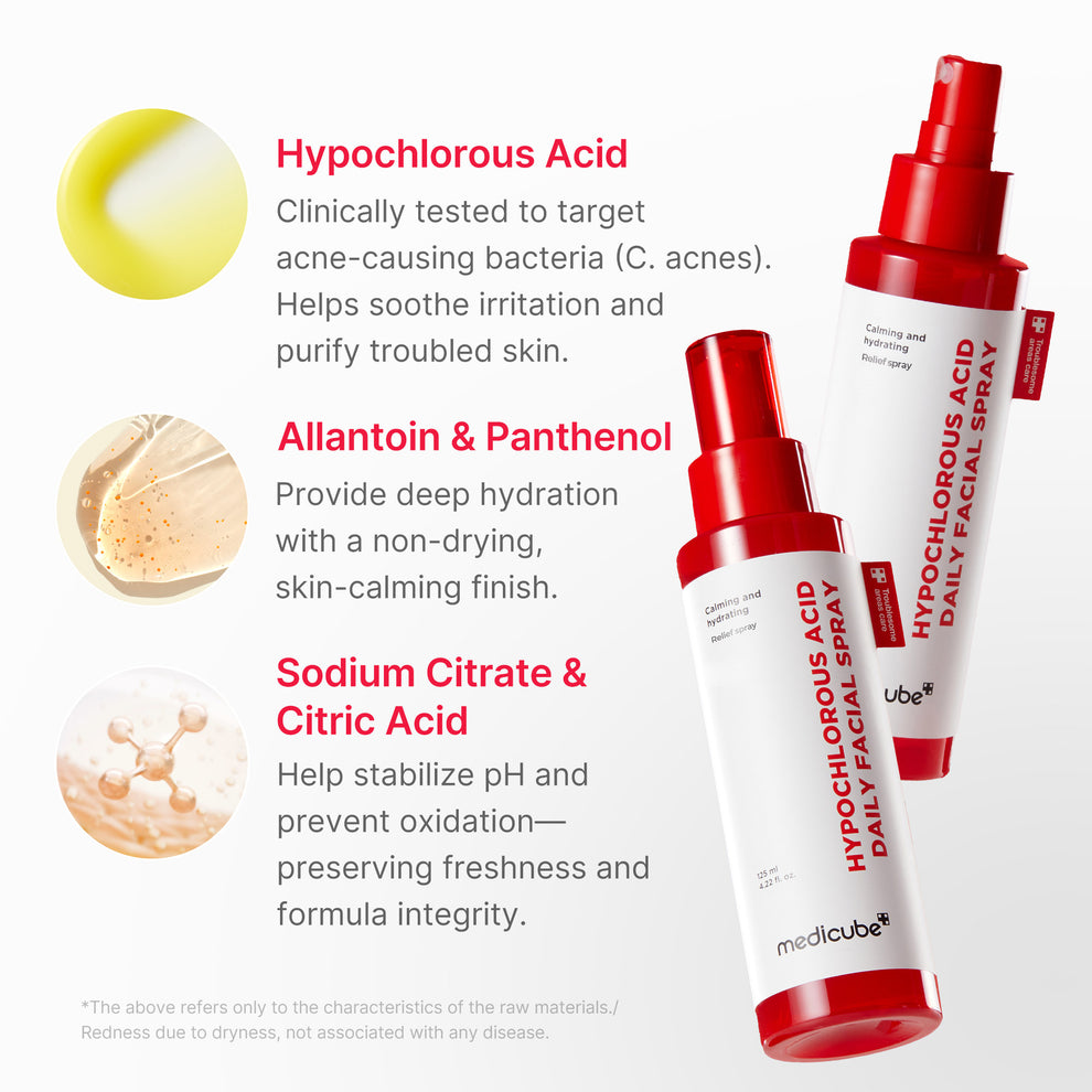 Hypochlorous Acid Power Soothing Spray – MEDICUBE US
