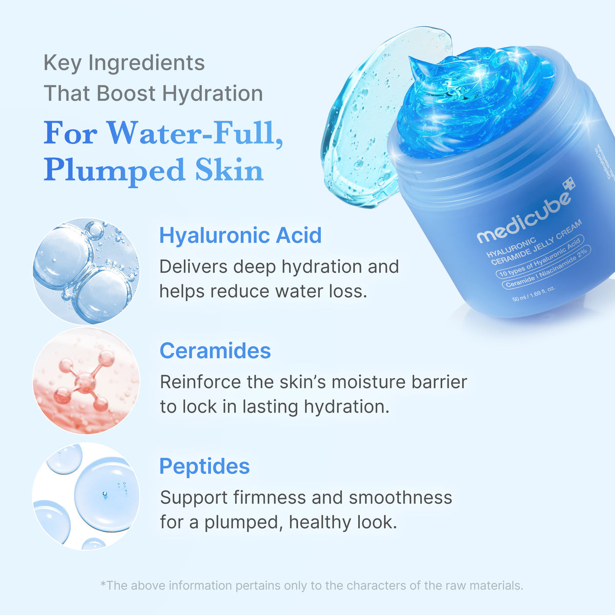 [Influencer Pick] Amazon’s #1 Beauty Brand | Hyaluronic Ceramide Moisturizing Jelly Cream