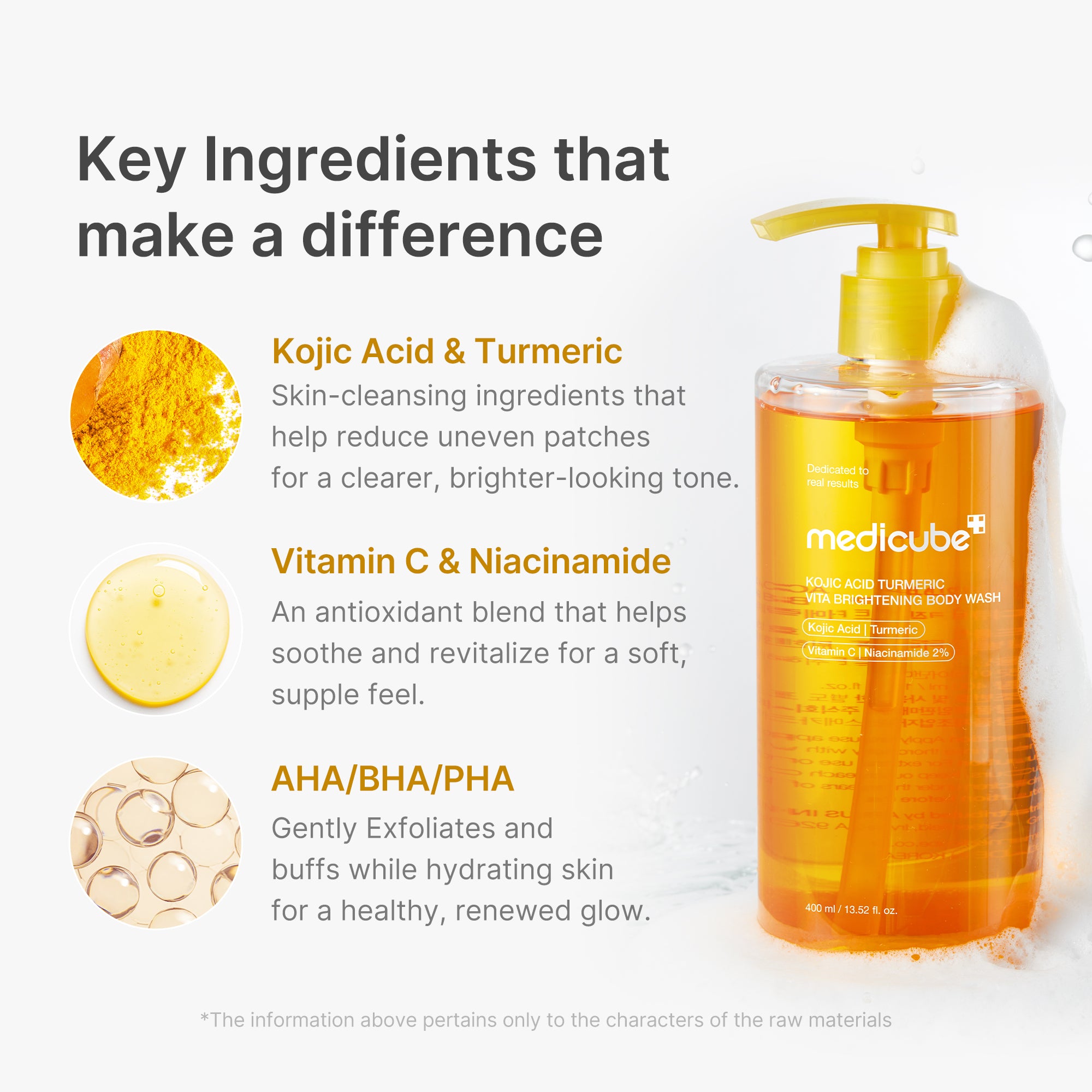 Kojic Acid Turmeric Brightening Body Wash – MEDICUBE US