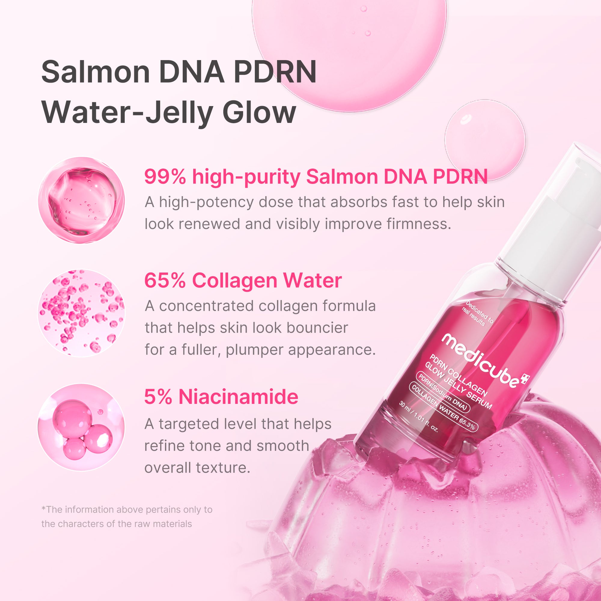 PDRN Pink Collagen Glow Jelly Serum – MEDICUBE US