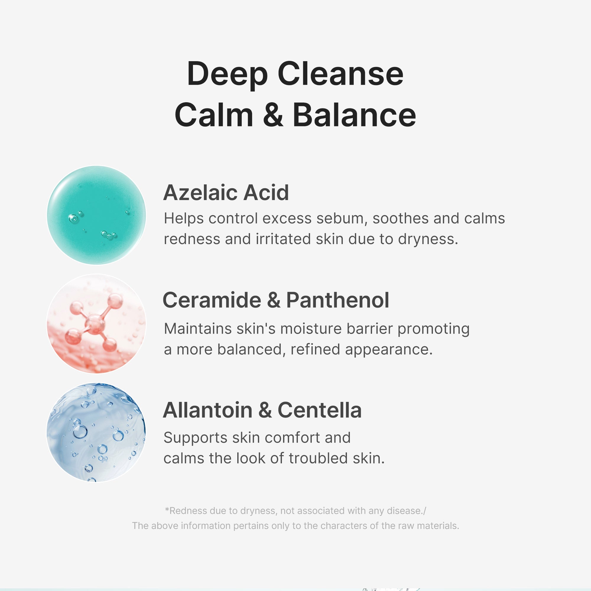 Azelaic Acid Capsule Foam Cleanser – MEDICUBE US