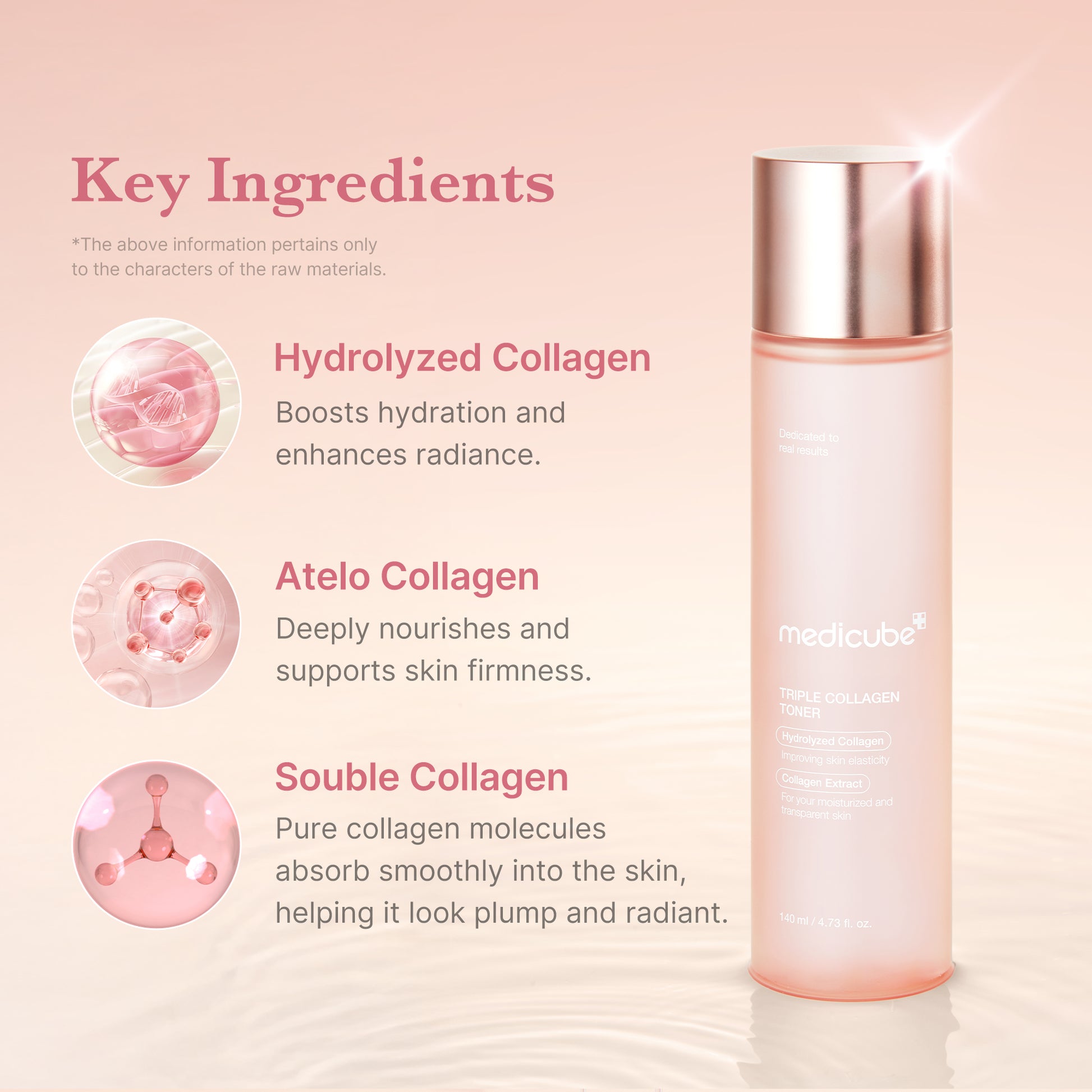 Medicube Triple Collagen Toner(4.73 oz) Medicube Triple Collagen Toner(4.73 oz)