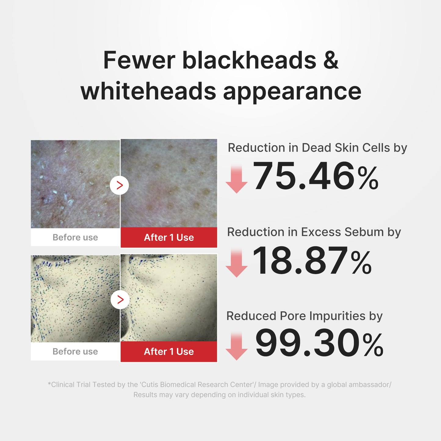 Hypochlorous Acid Rice Peel Shot - medicube.us