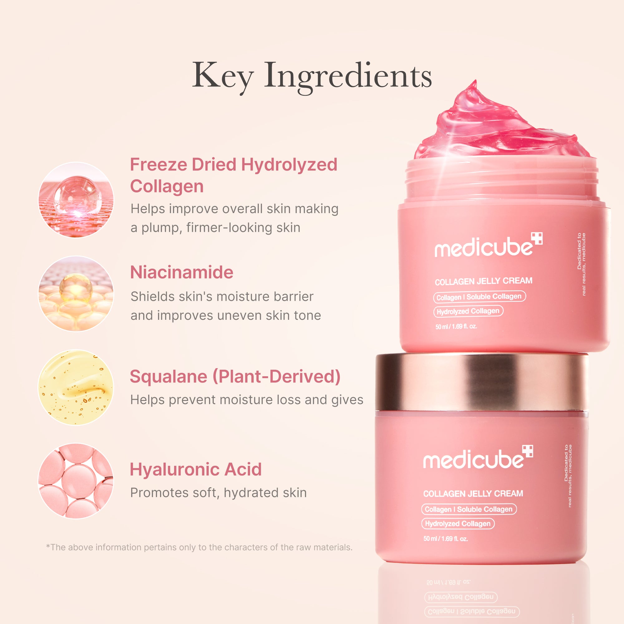 フェイスクリーム medicube Collagen Niacinamide Jelly Cream – MEDICUBE US