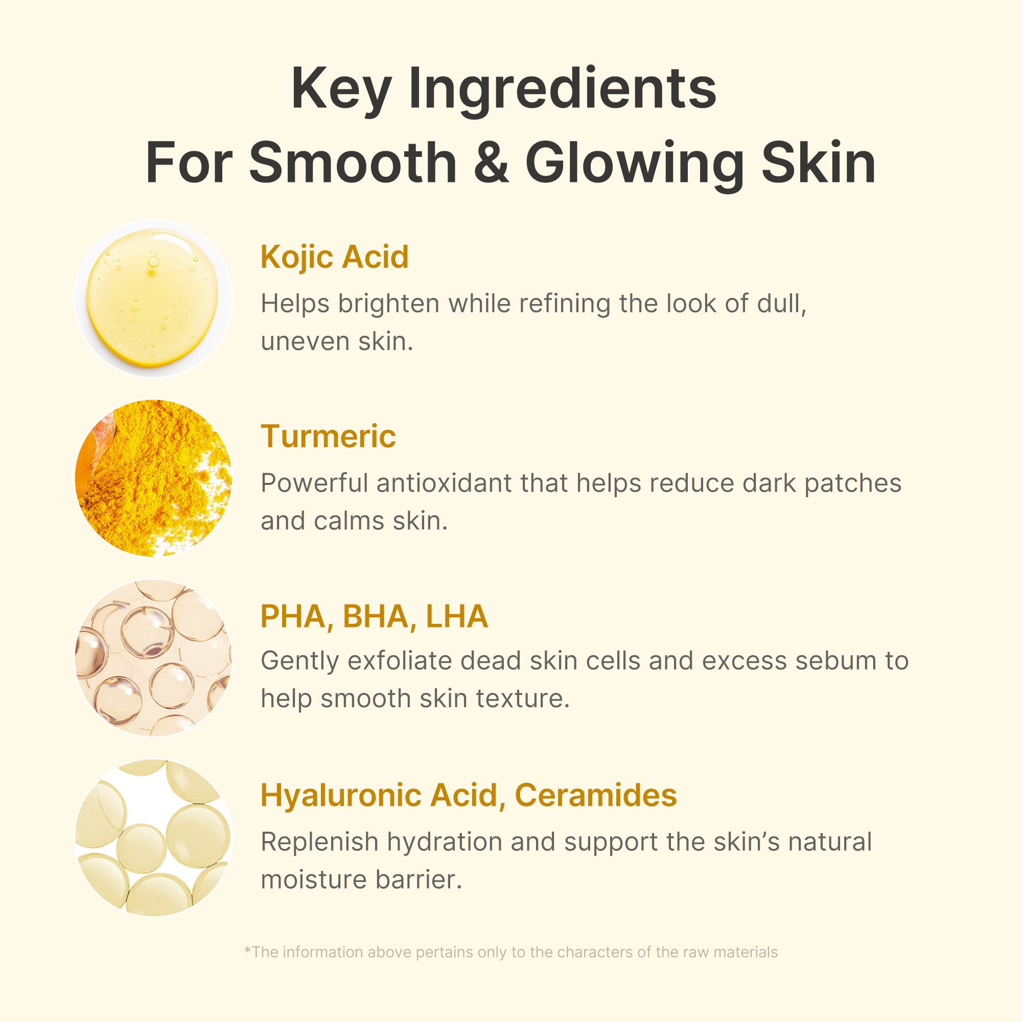 ボディ・フェイスケア bo Shape Di Kojic Acid Turmeric Body Peel Shot – MEDICUBE US