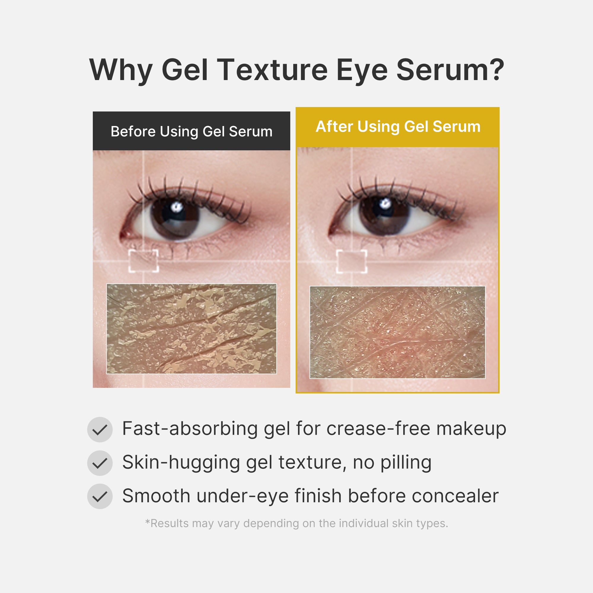 Kojic Acid Tumeric Eye Gel Serum – MEDICUBE US