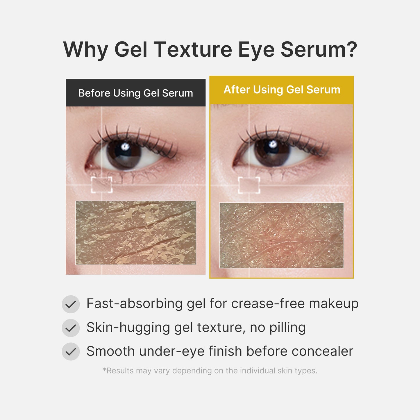 Kojic Acid Tumeric Eye Gel Serum - medicube.us