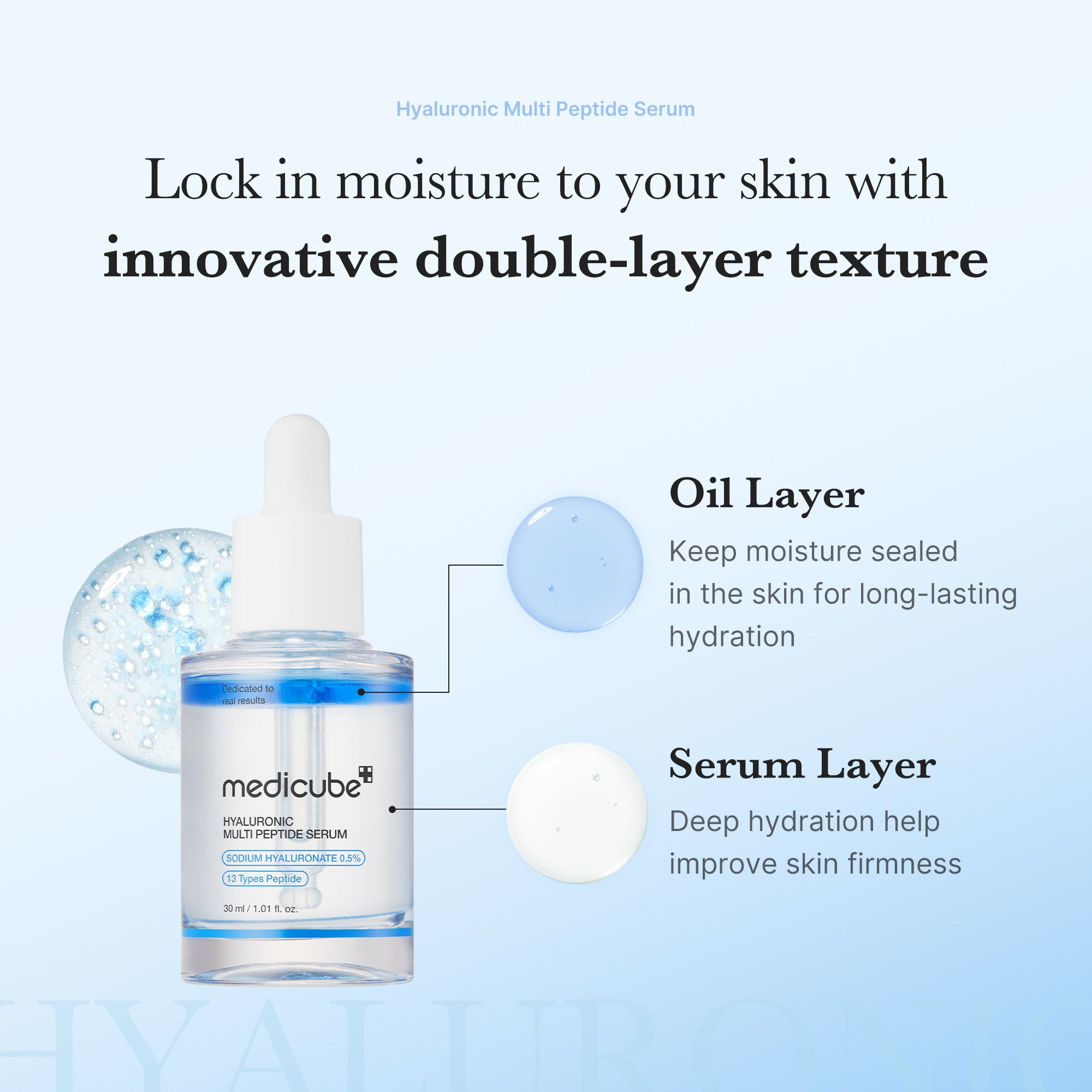 Hyaluronic Multi Peptide PDRN Serum – MEDICUBE US