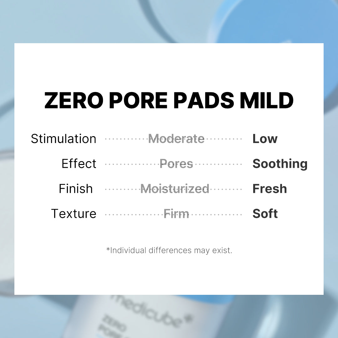 [Subscr.] Zero Pore Madecassoside Pads (Mild)