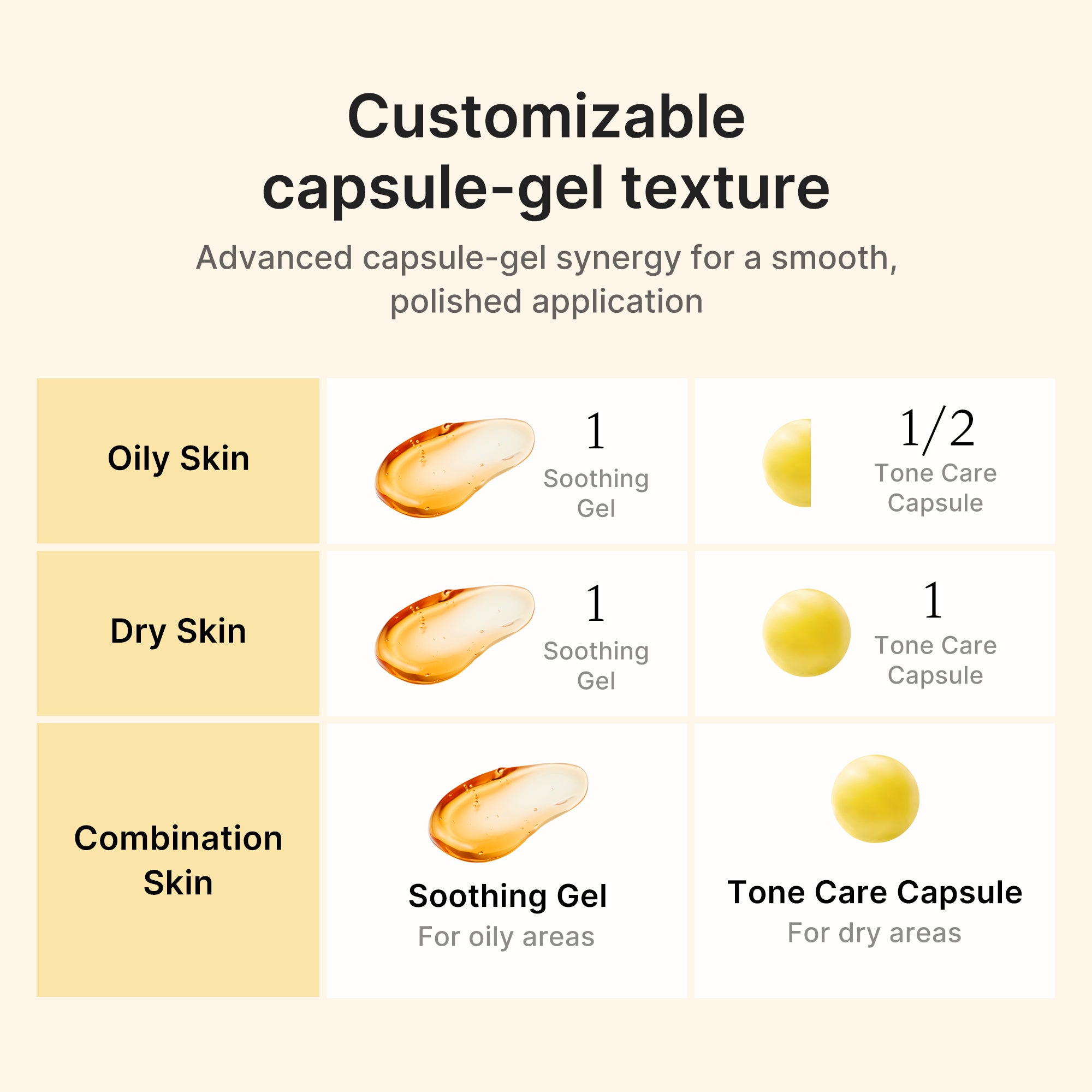 Kojic Acid Turmeric Vita Capsule Cream – MEDICUBE US