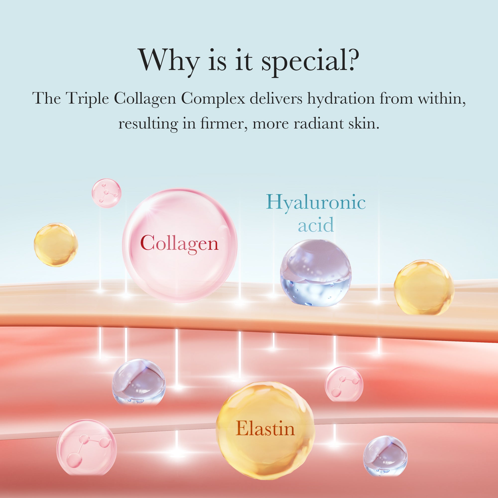 Triple Collagen Cream – MEDICUBE US