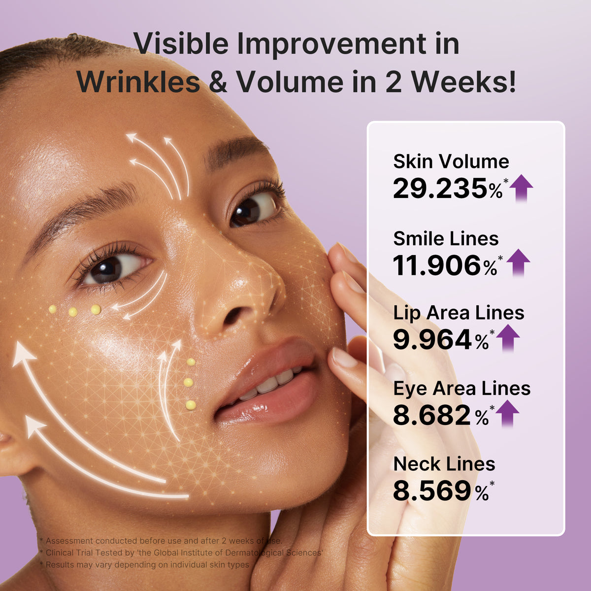 Vita A Retinal Volume Booster Serum