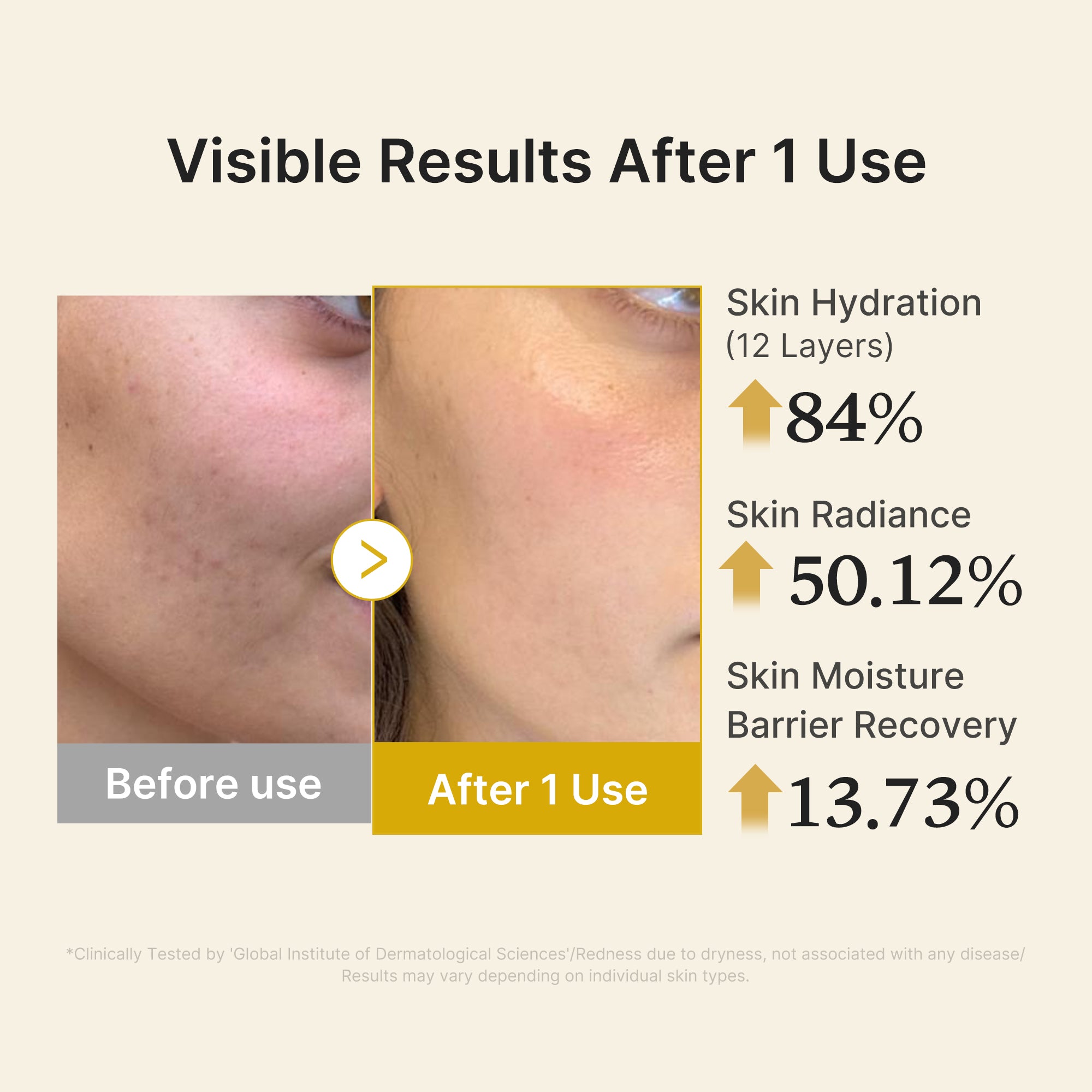 Kojic Acid Turmeric Vitamin Gold Jelly Mist Serum – MEDICUBE US