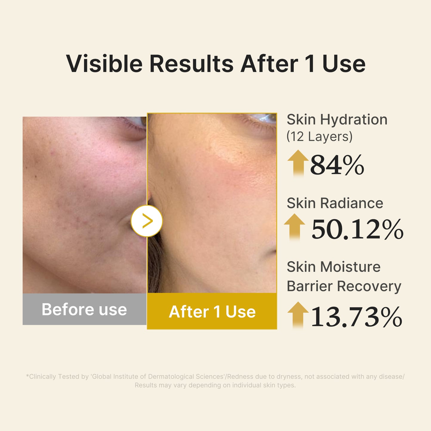 Kojic Acid Turmeric Vitamin Gold Jelly Mist Serum