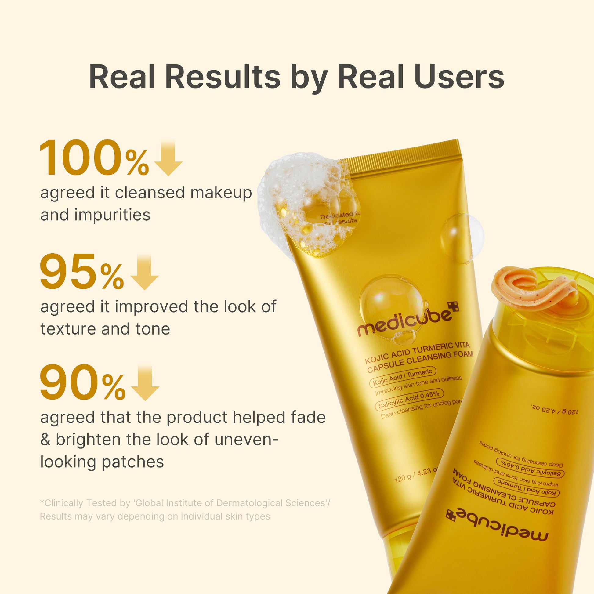 Kojic Acid Turmeric Vita Capsule Foam Cleanser – MEDICUBE US