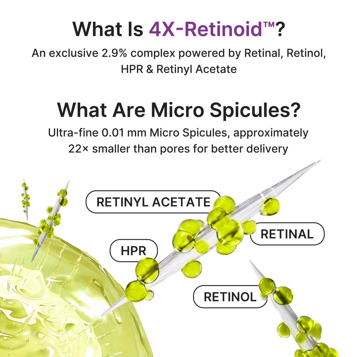 [Exclusive Deal] Amazon’s #1 Beauty Brand |  Vita A Retinal Volume Booster Serum - medicube.us