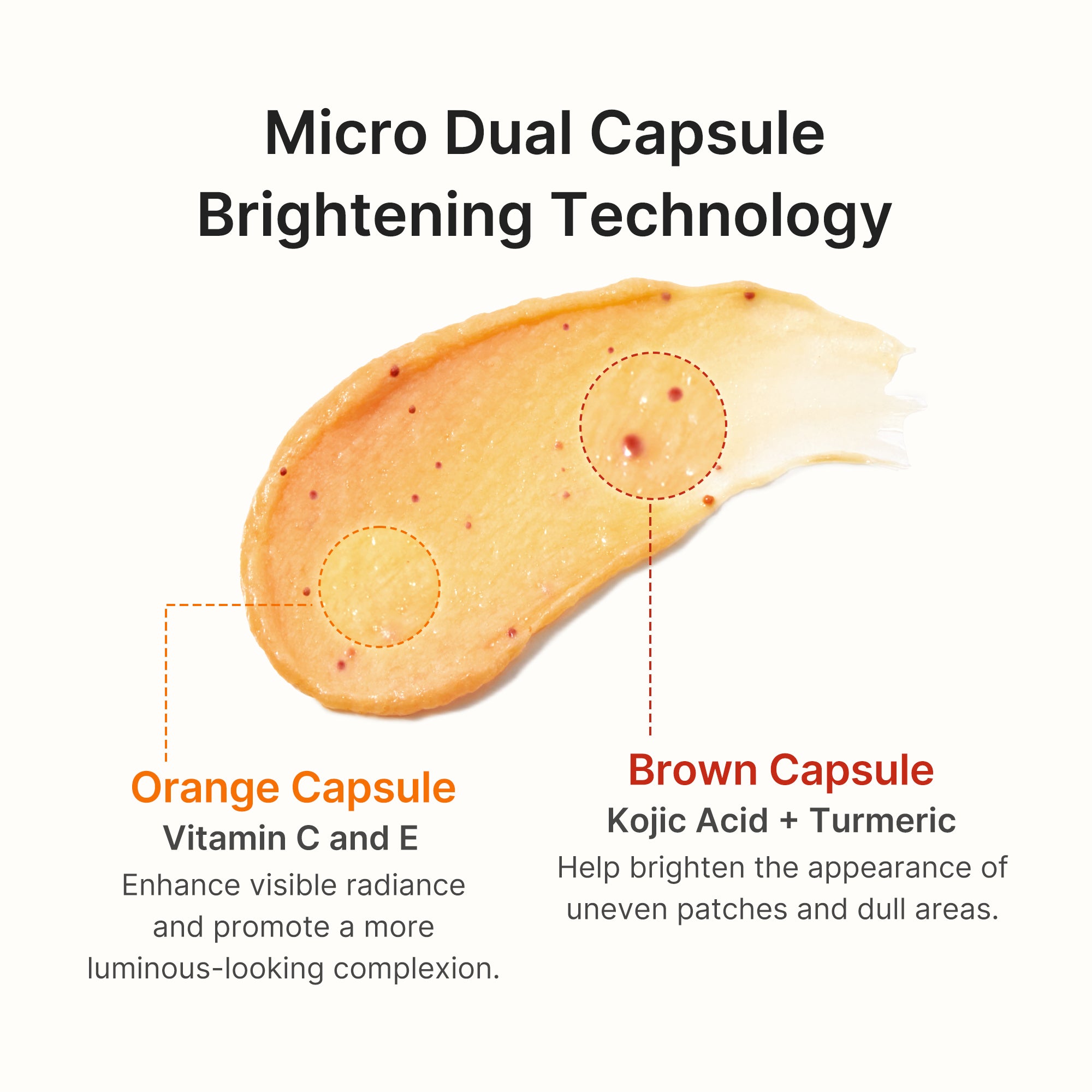 Kojic Acid Turmeric Vita Capsule Foam Cleanser – MEDICUBE US