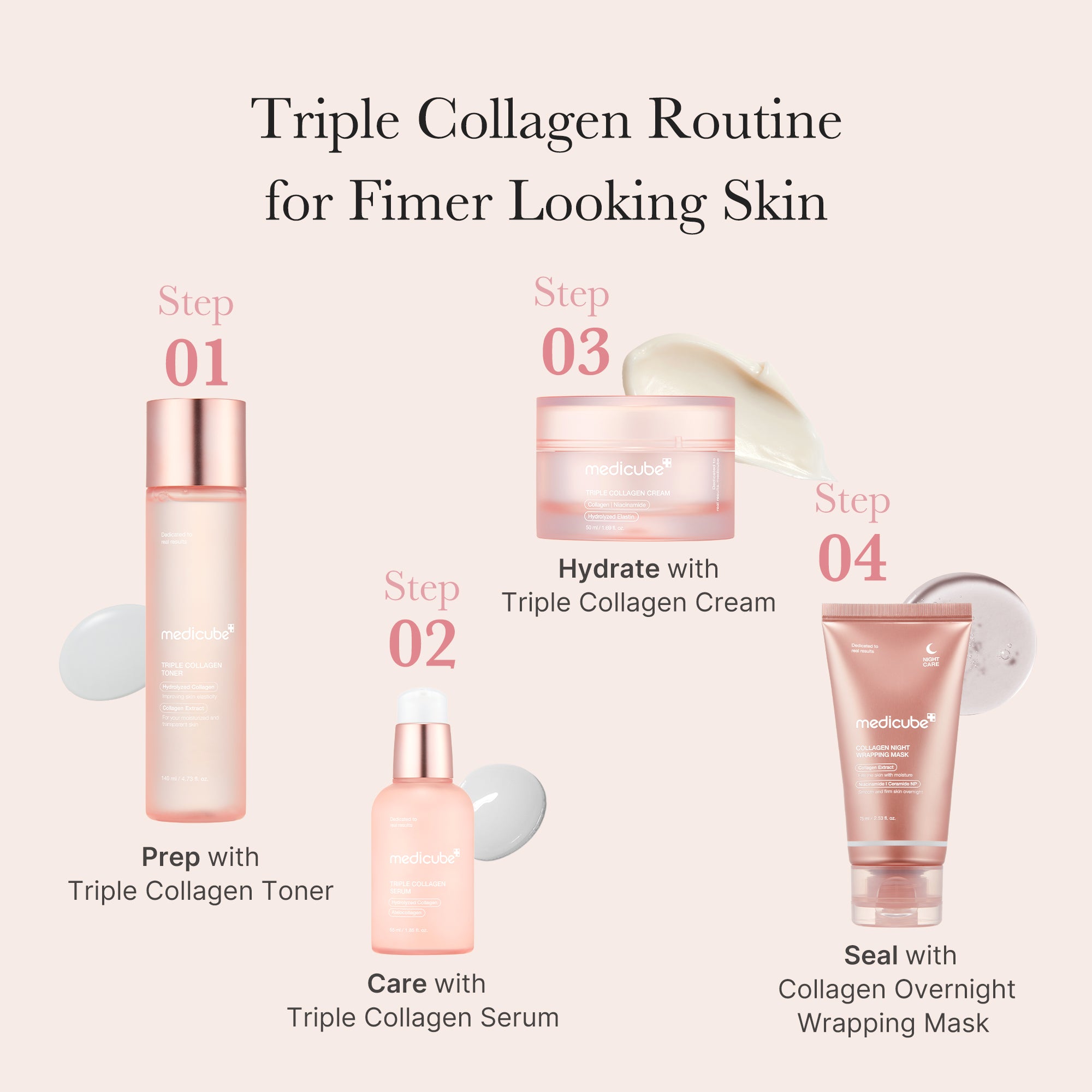 Triple Collagen Serum – MEDICUBE US
