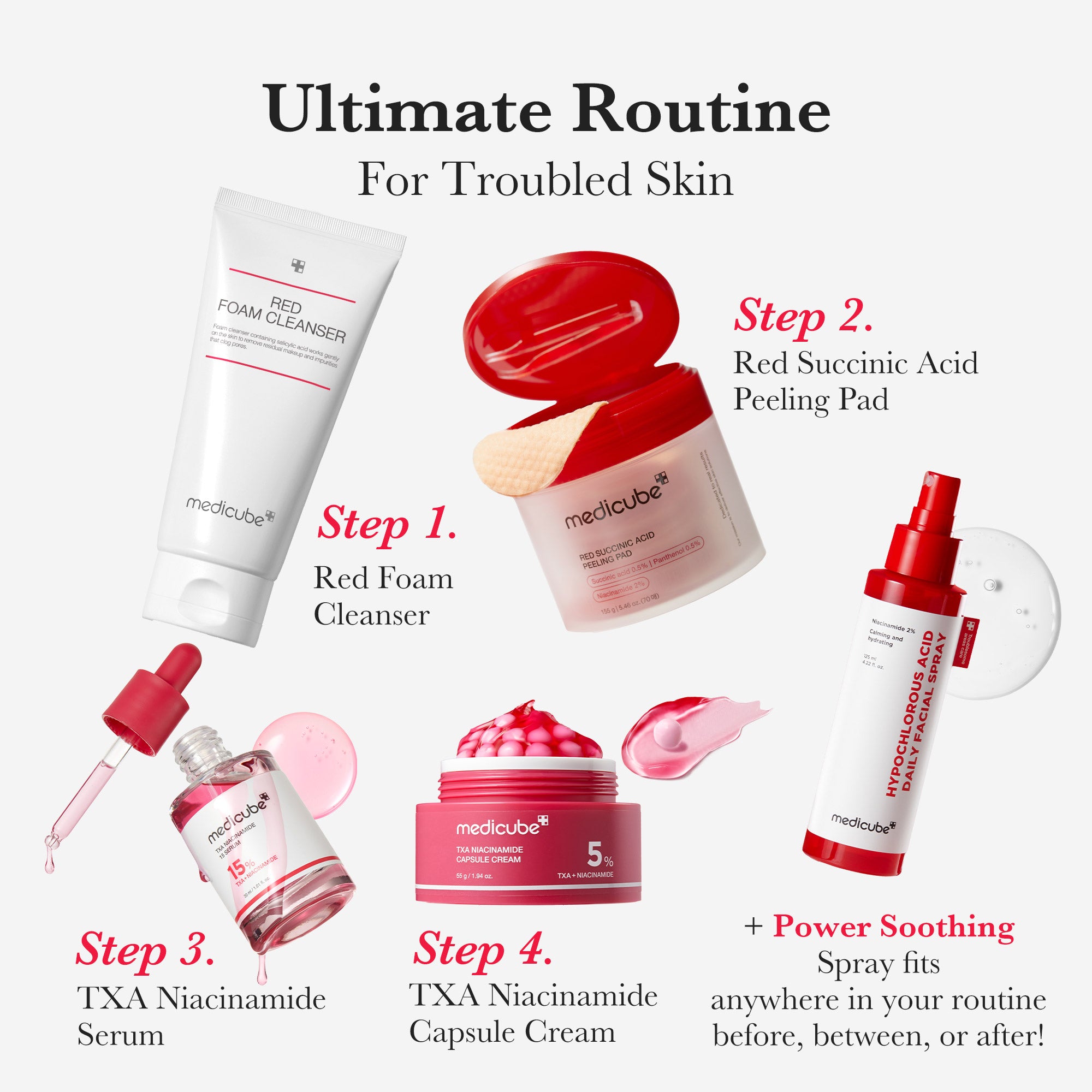 medicube スキンケア3点セット（新品・未開封）レッドクレンジングフォーム Red Foam Cleanser – MEDICUBE US