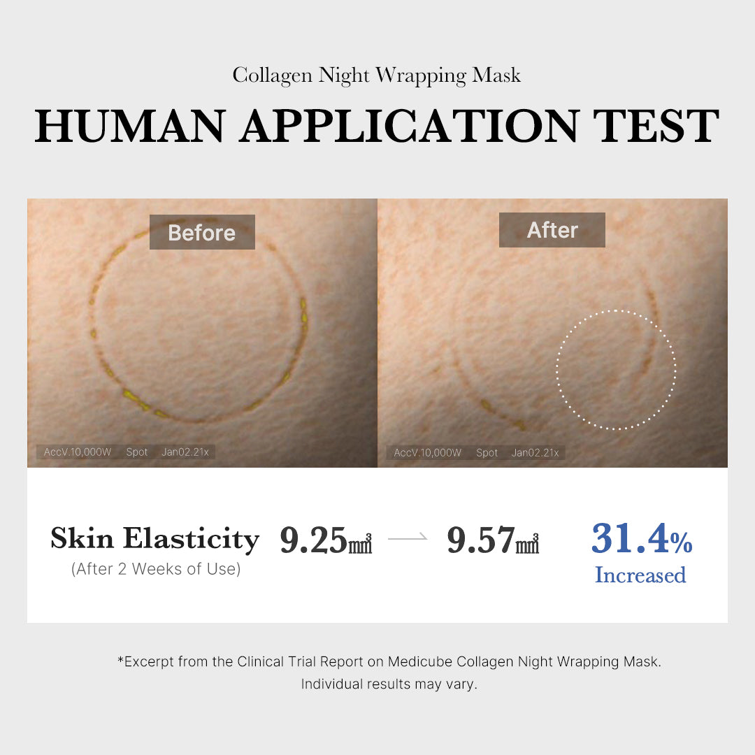 [Exclusive Deal] Amazon’s #1 Beauty Brand | Collagen Night Wrapping Mask