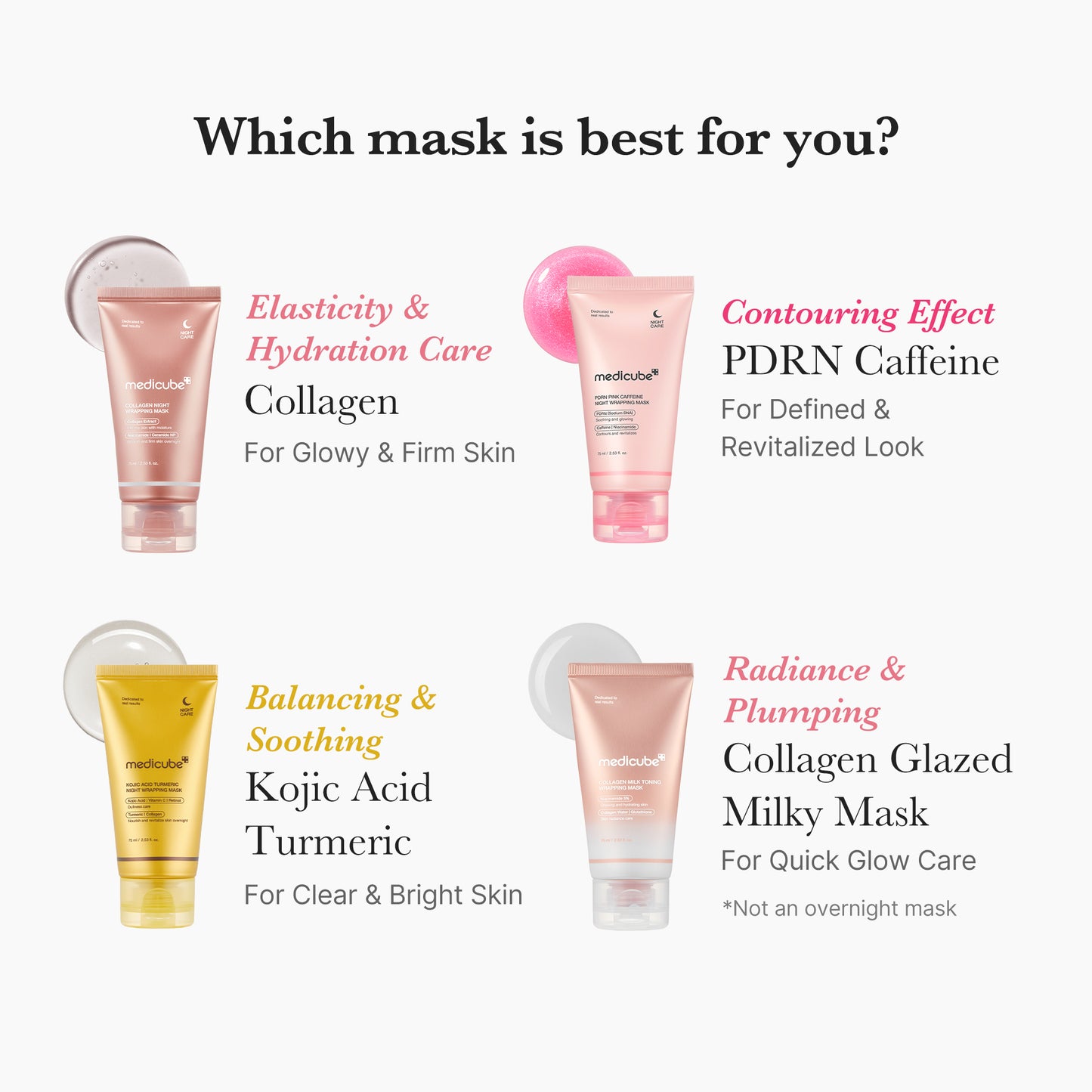 Collagen Milky Glow Daytime Wrapping Mask