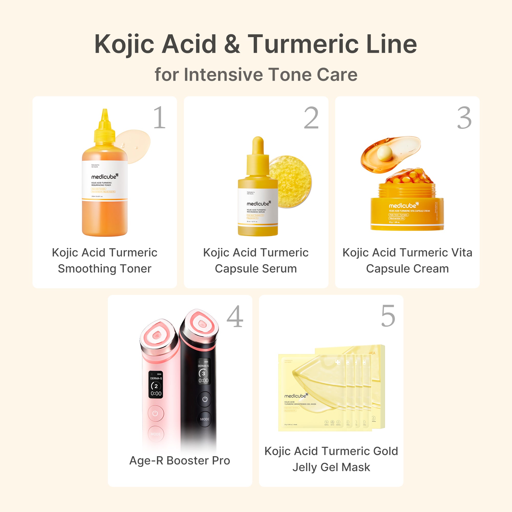 フェイスクリーム medicube ゼロ毛穴1DAYクリーム – MEDICUBEオンラインショップ