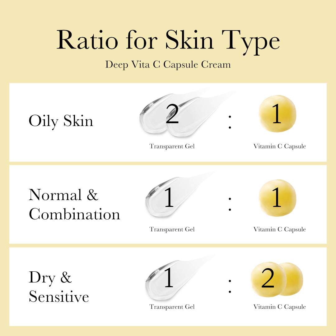 [Subscr.] Deep Vita C Capsule Cream