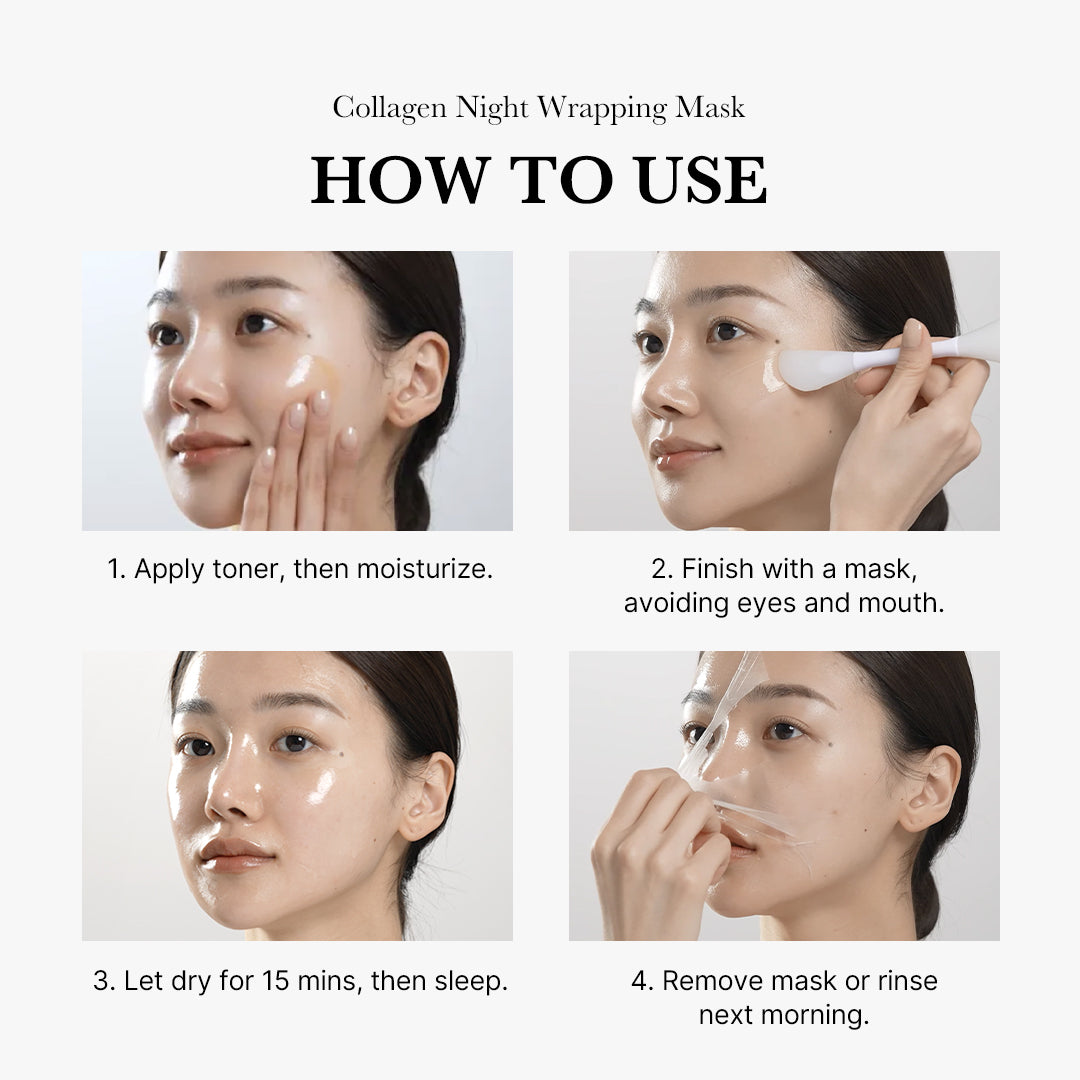 Collagen Night Wrapping Mask – MEDICUBE US