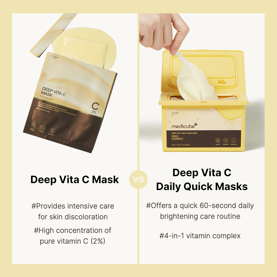 Deep Vita C Daily Quick Masks – MEDICUBE US