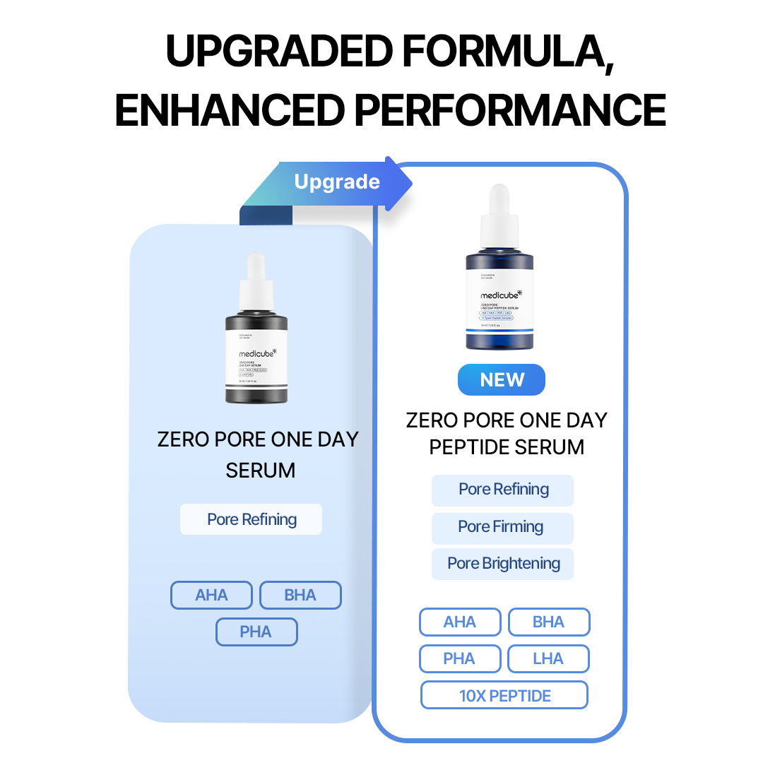 Zero Line Full Set – MEDICUBE US Zero Line Full Set – MEDICUBE US