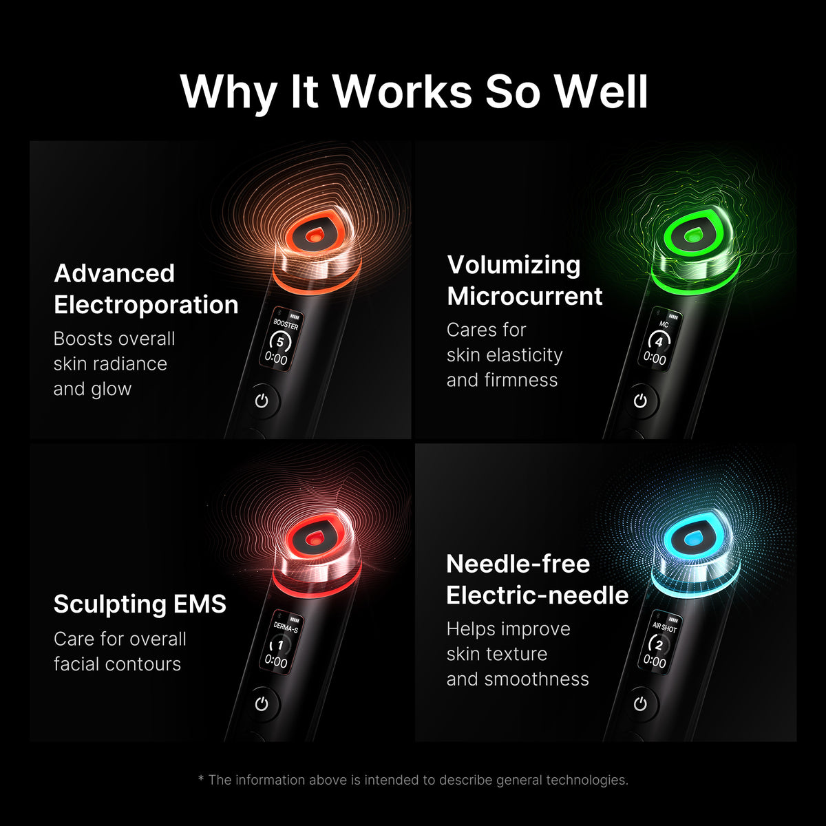 Booster Pro – MEDICUBE US