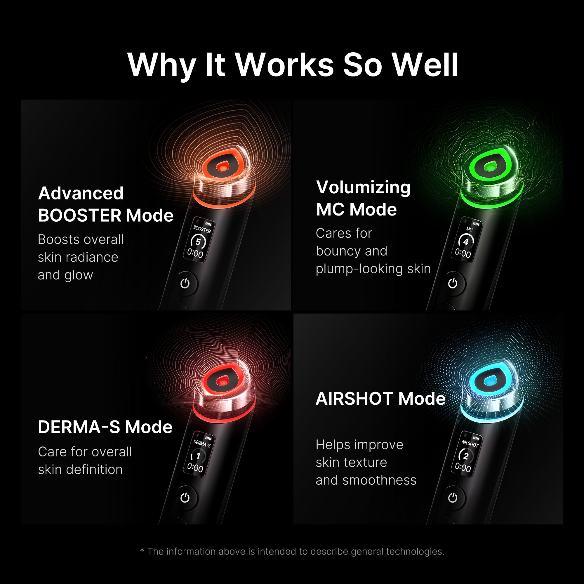 Booster Pro – MEDICUBE US