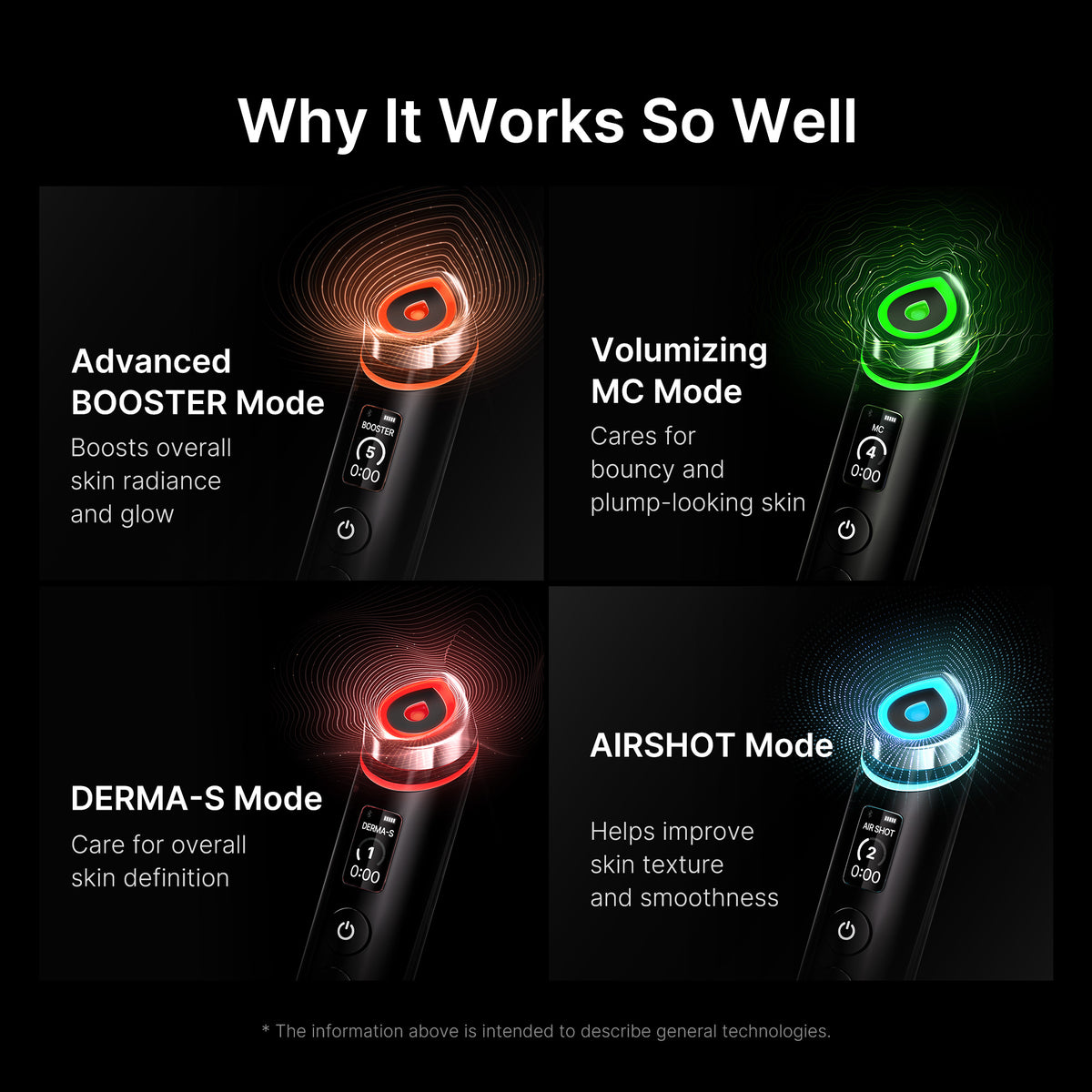 Booster Pro – MEDICUBE US