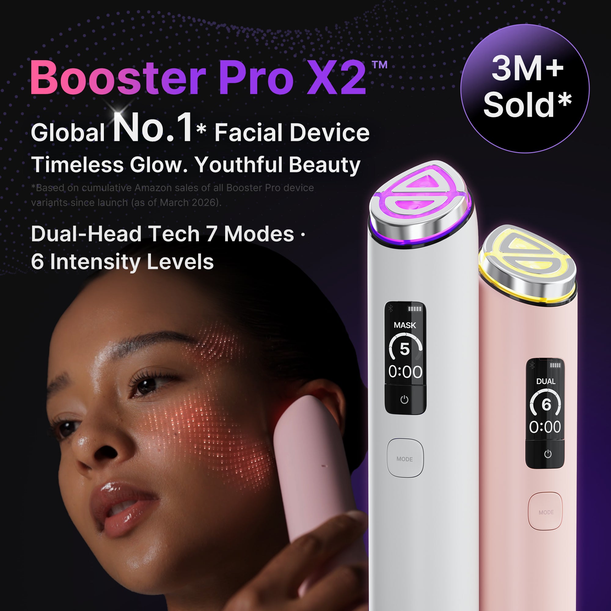 Booster Pro X2 – MEDICUBE US