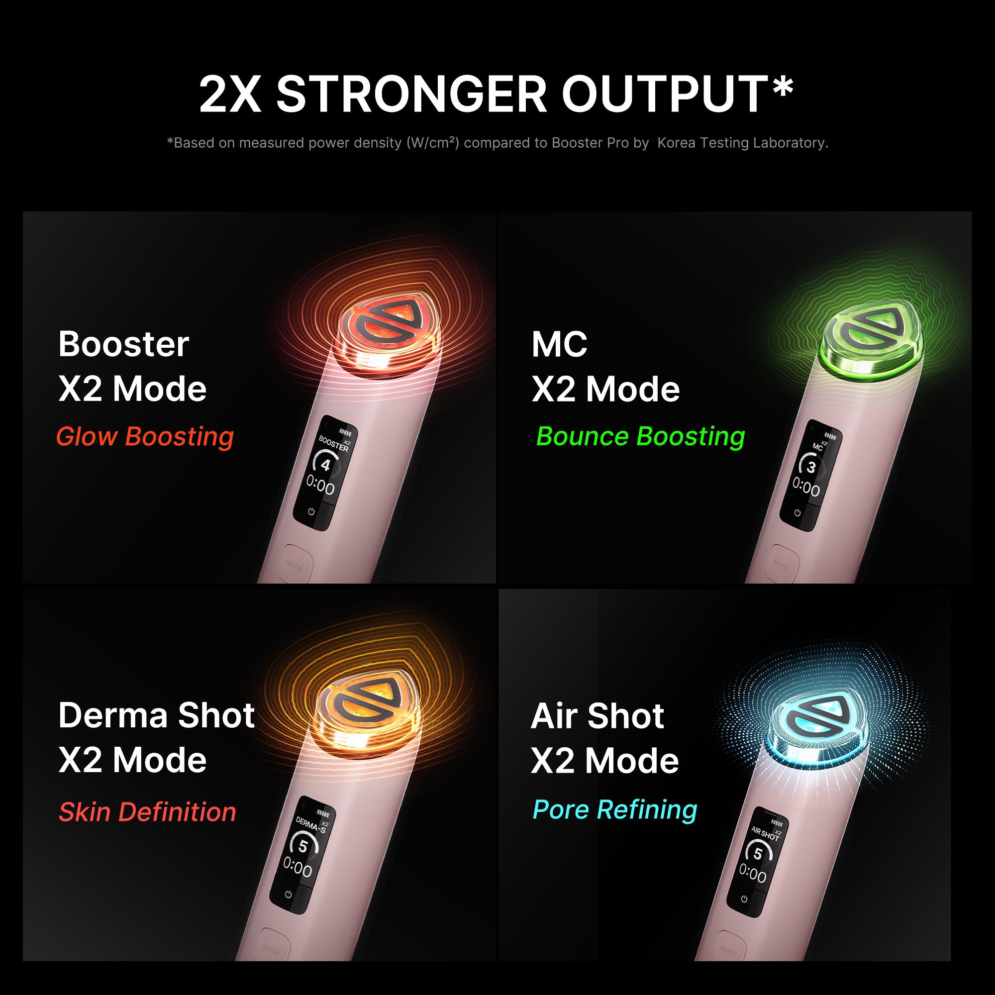 Booster Pro X2 – MEDICUBE US
