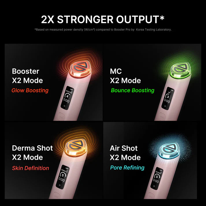 "[Amazon’s #1 Beauty Brand]" BOOSTER PRO X2