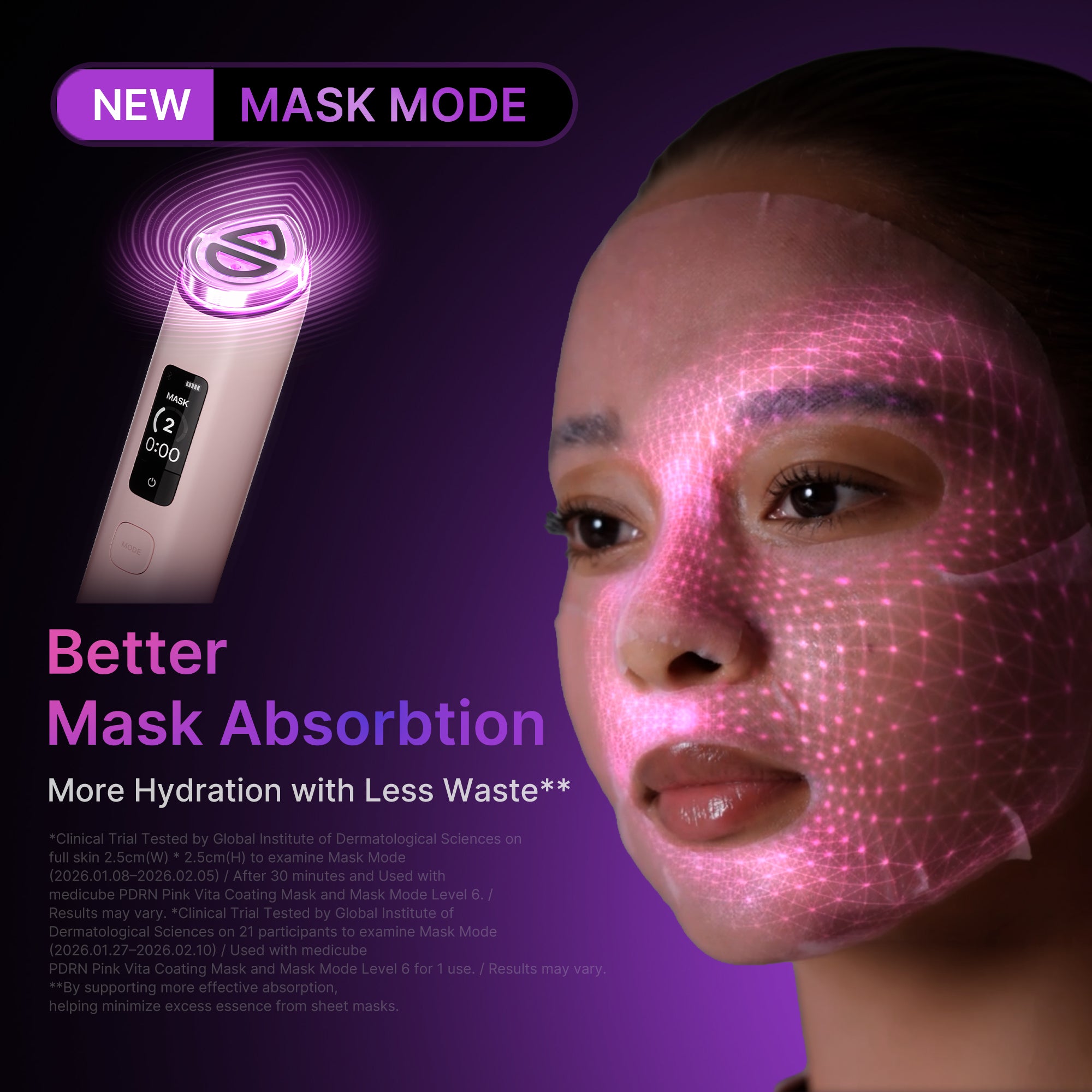medicube AGL-2 BOOSTER PRO 美顔器 Booster Pro X2 – MEDICUBE US