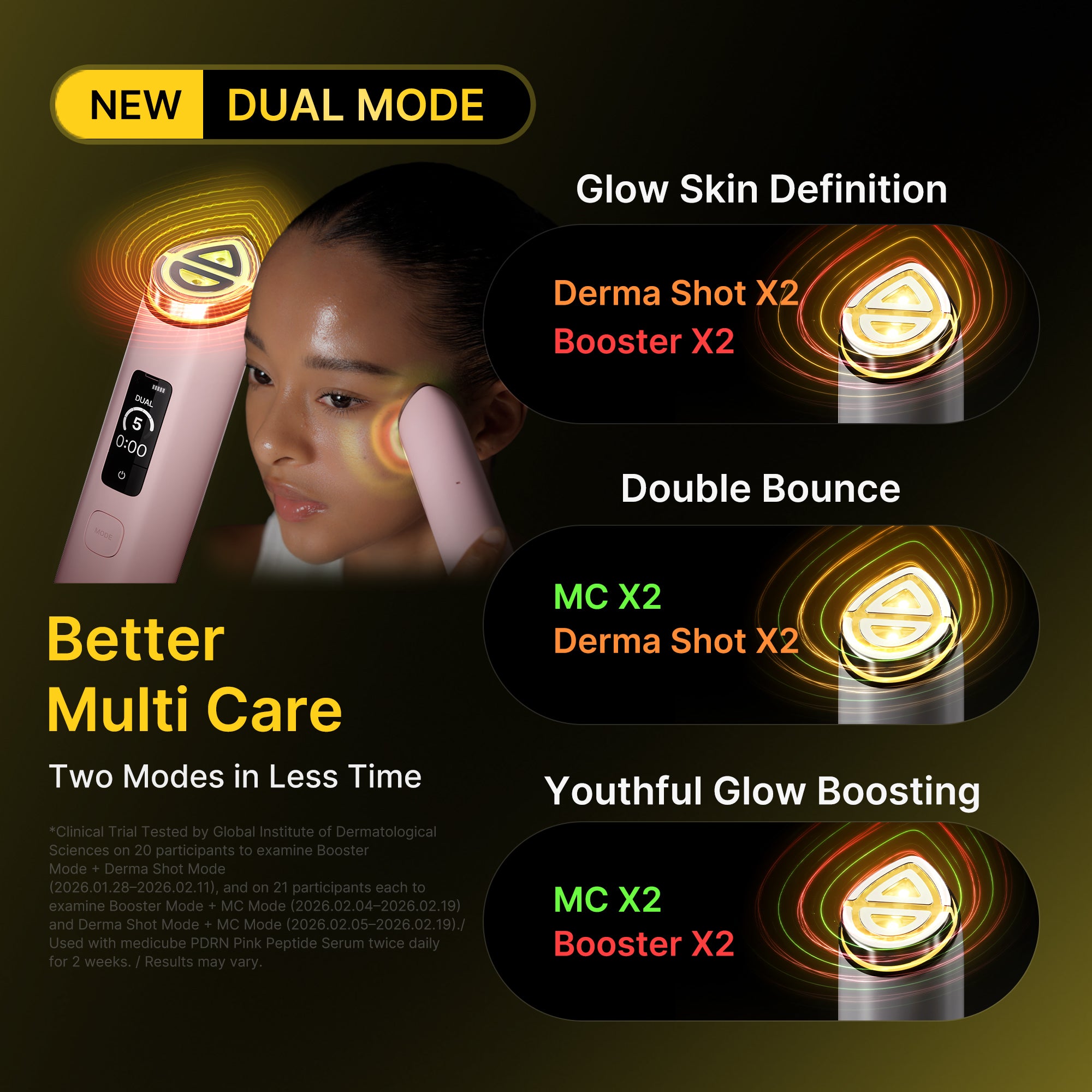 Booster Pro X2 – MEDICUBE US