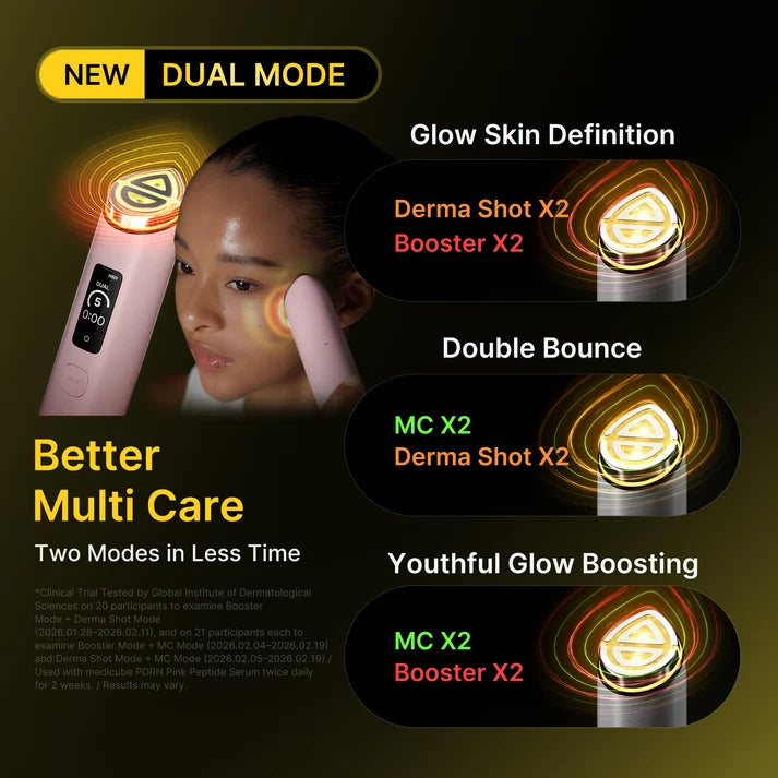 "[Amazon’s #1 Beauty Brand]" BOOSTER PRO X2