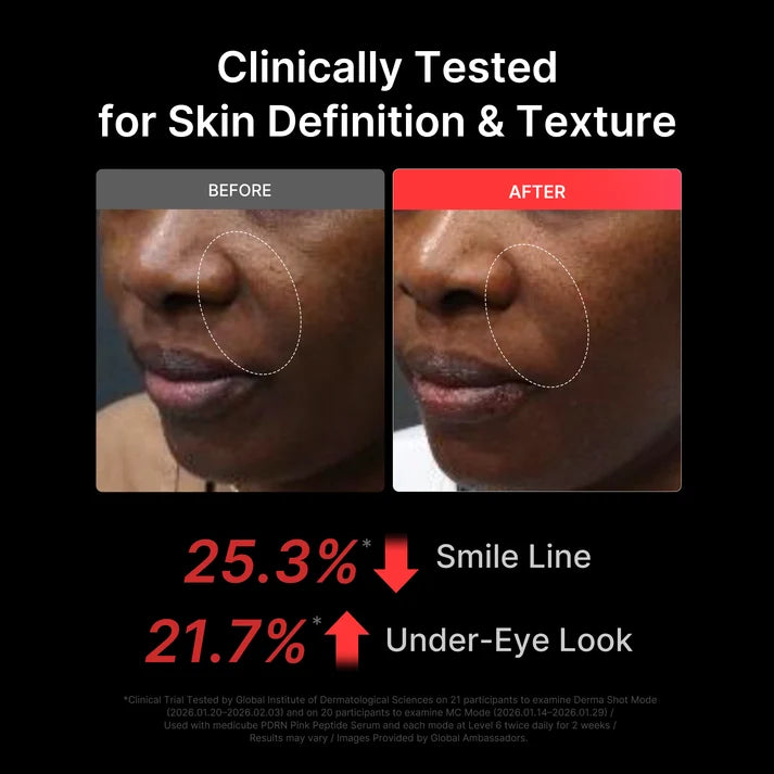 "[Amazon’s #1 Beauty Brand]" BOOSTER PRO X2
