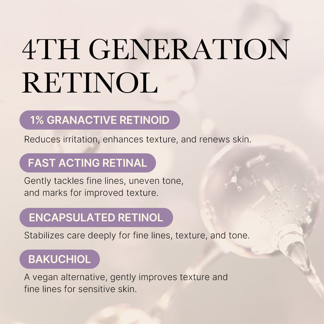 [Subscr.] Deep Reviving Bakuchiol Retinol Serum