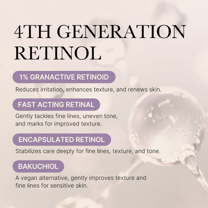 [Subscr.] Deep Reviving Bakuchiol Retinol Serum