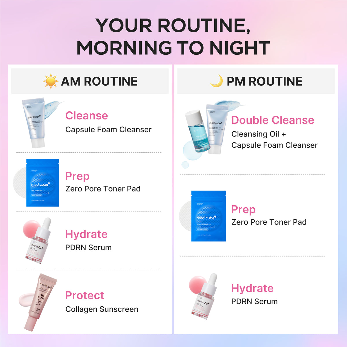 [Exclusive Deal] Amazon’s #1 Beauty Brand |  Holiday Best Gift Set