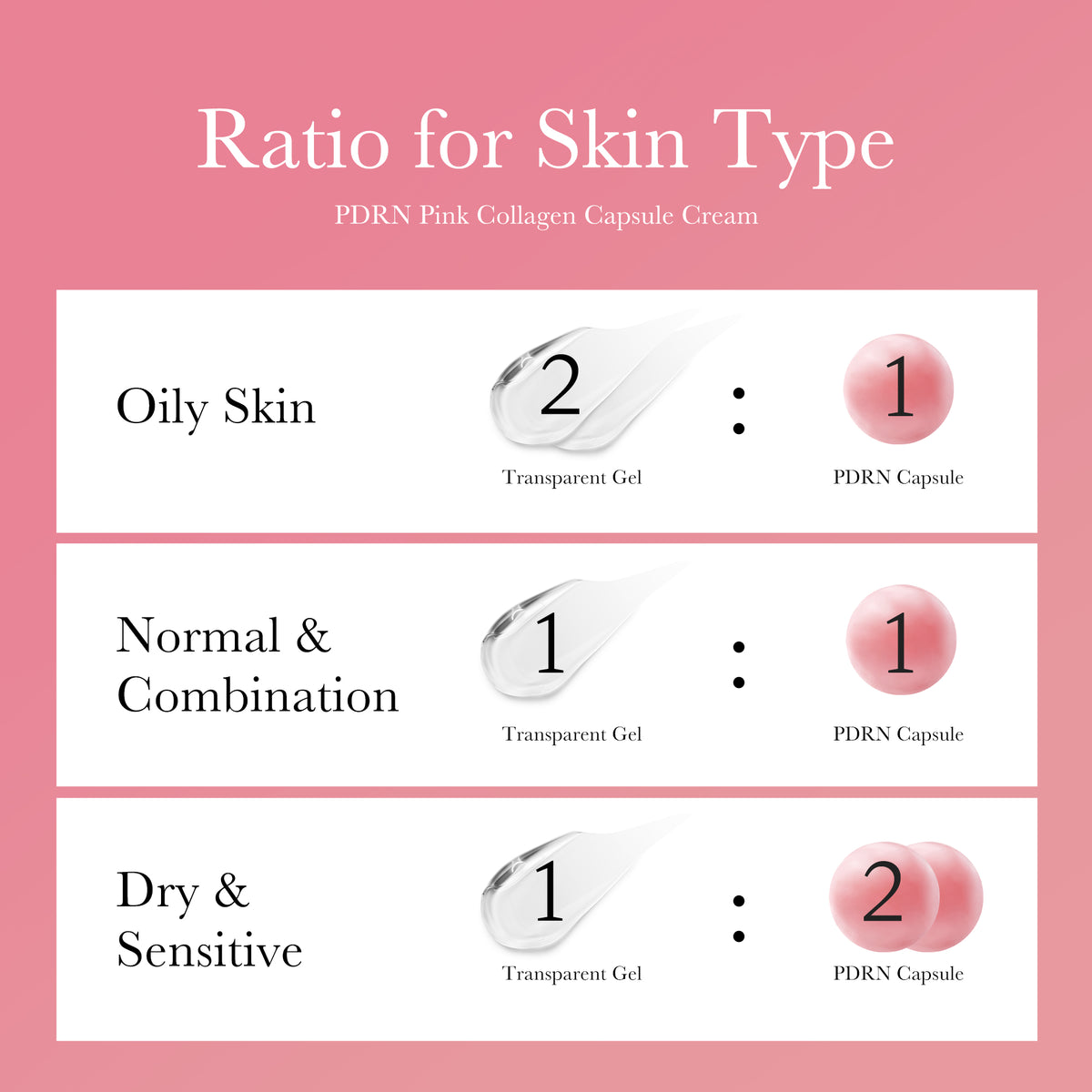[Exclusive Deal] Amazon’s #1 Beauty Brand | PDRN Pink Collagen Capsule Cream