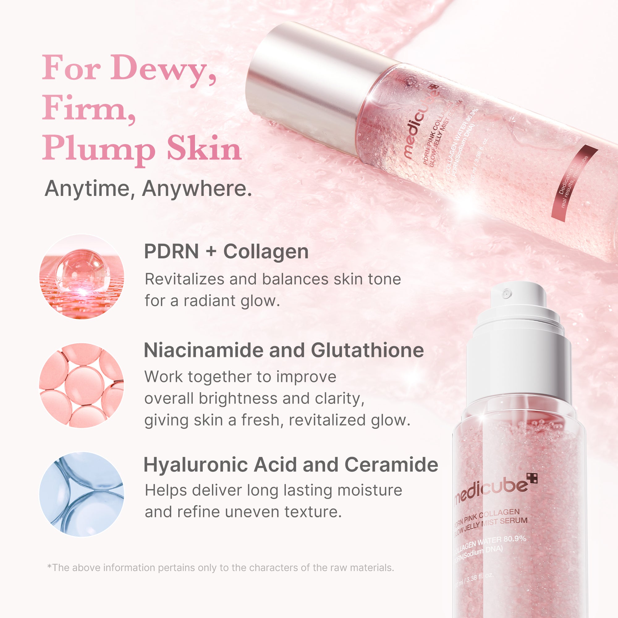 PDRN Pink Collagen Glow Jelly Mist Serum – MEDICUBE US