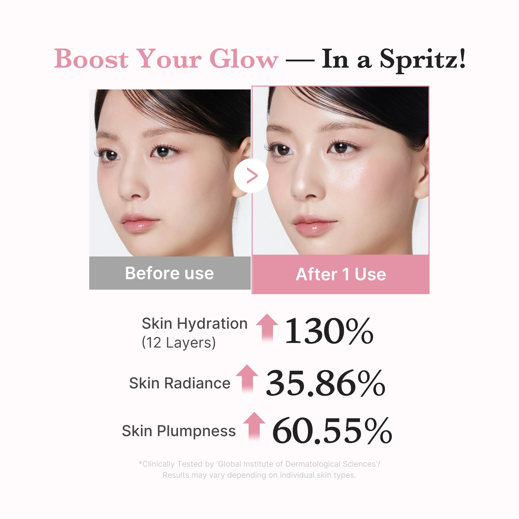 PDRN Pink Collagen Glow Jelly Mist Serum – MEDICUBE US