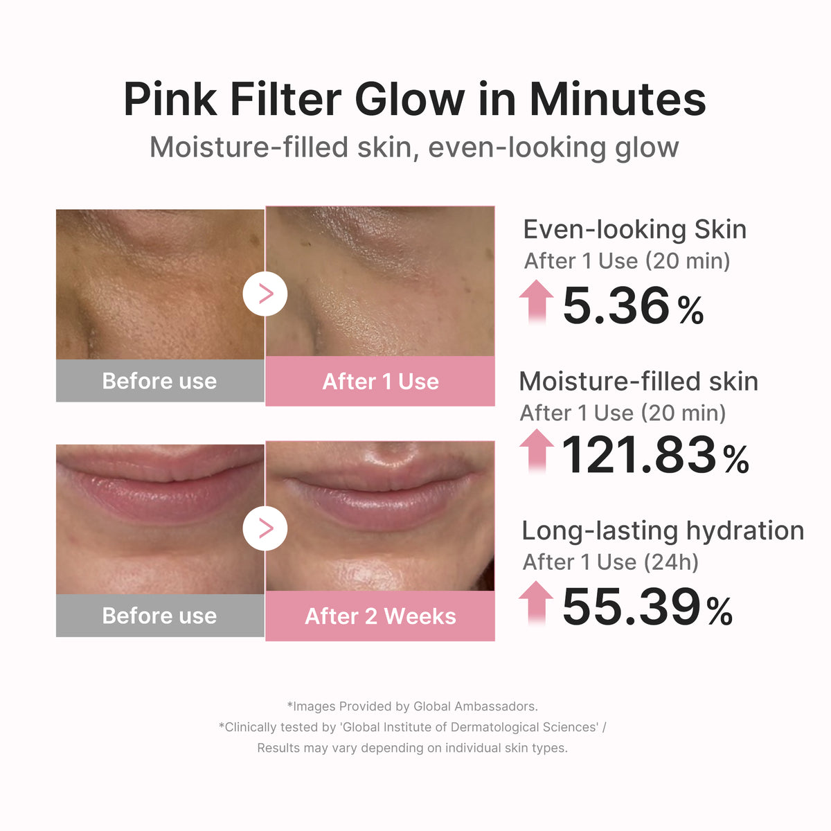 [Influencer Pick] Amazon’s #1 Beauty Brand | PDRN Pink Peptide Ampoule Mask