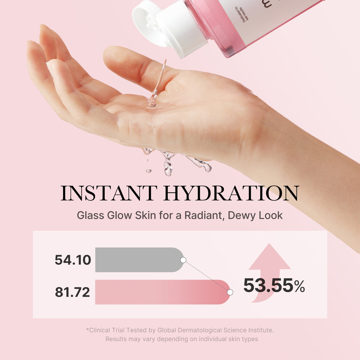 No.1 Best Dewy Glow Set White