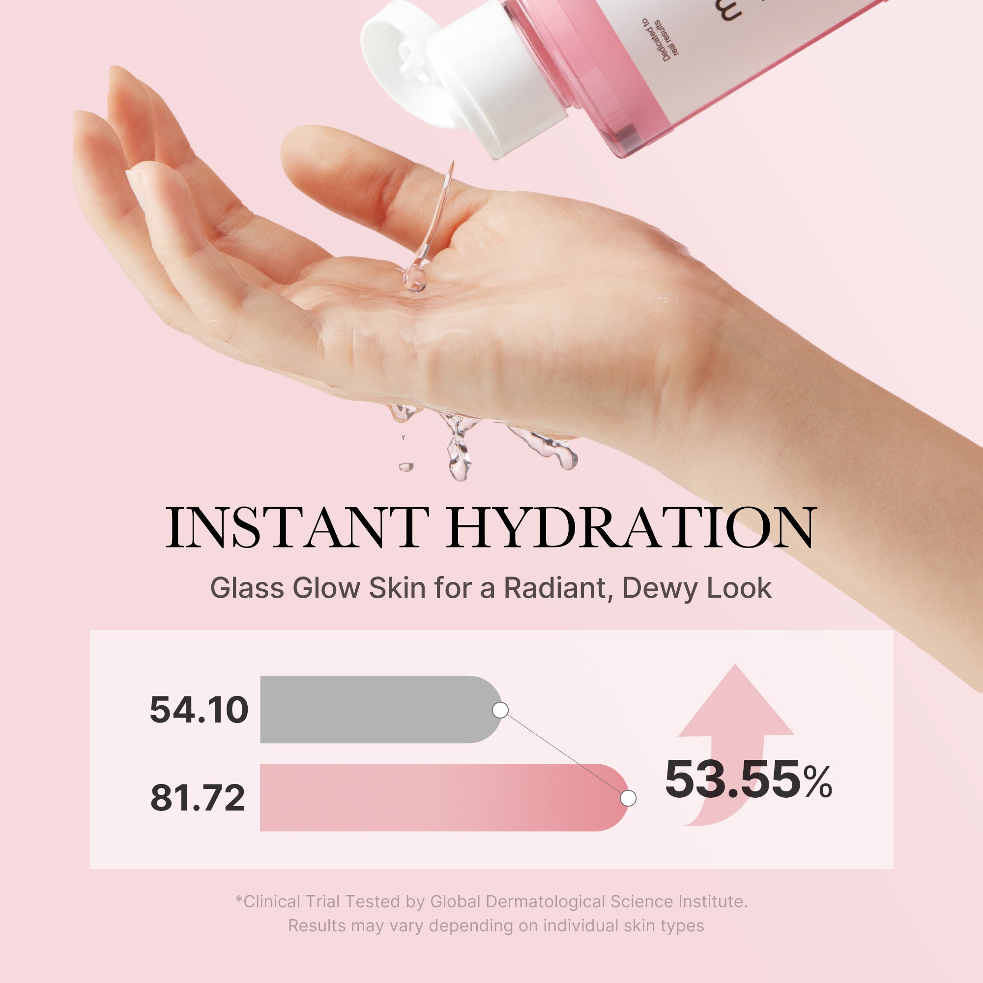 PDRN Pink Peptide Toner – MEDICUBE US